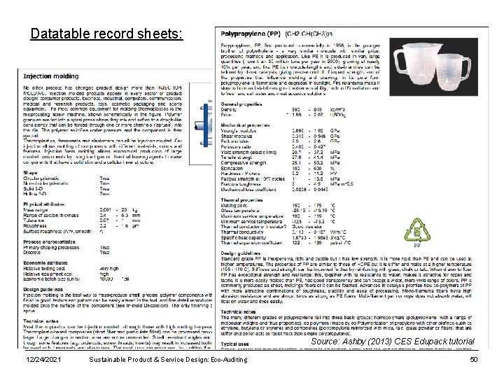 Datatable record sheets: Source: Ashby (2013) CES Edupack tutorial 12/24/2021 Sustainable Product & Service
