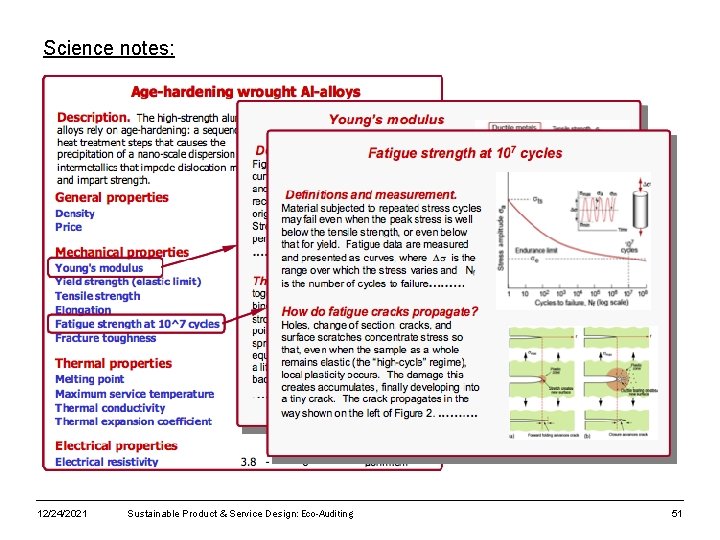 Science notes: 12/24/2021 Sustainable Product & Service Design: Eco-Auditing 51 