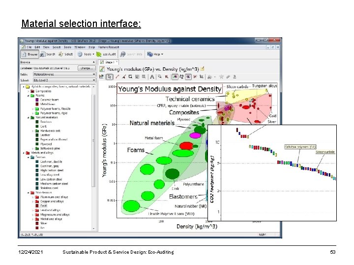 Material selection interface: 12/24/2021 Sustainable Product & Service Design: Eco-Auditing 53 
