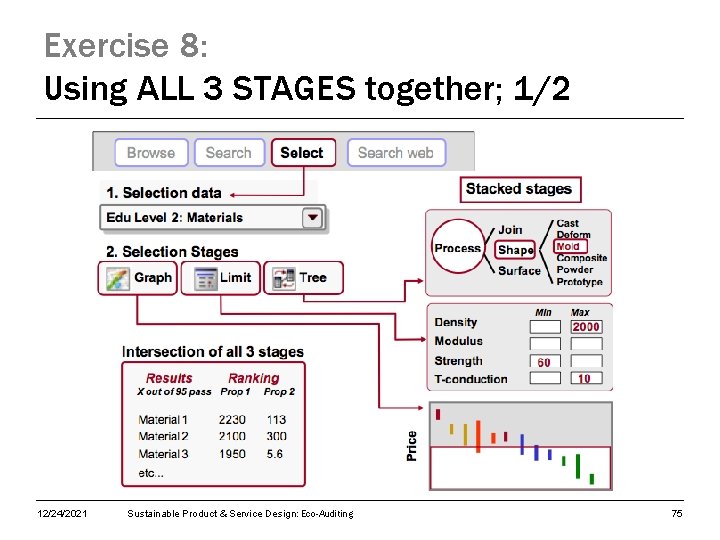 Exercise 8: Using ALL 3 STAGES together; 1/2 12/24/2021 Sustainable Product & Service Design: