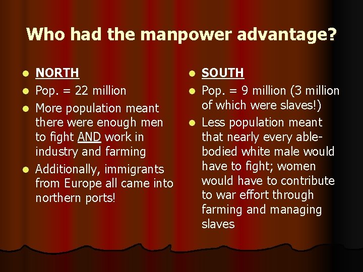 Who had the manpower advantage? l l NORTH Pop. = 22 million More population