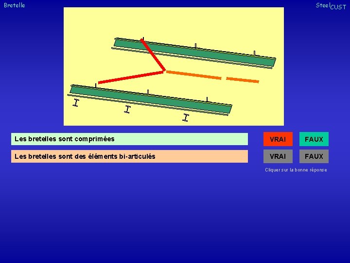 Bretelle Steel. CUST Les bretelles sont comprimées VRAI FAUX Les bretelles sont des éléments