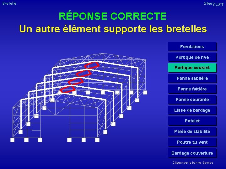 Bretelle Steel. CUST RÉPONSE CORRECTE Un autre élément supporte les bretelles Fondations Portique de