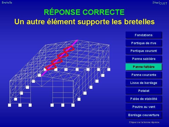 Bretelle Steel. CUST RÉPONSE CORRECTE Un autre élément supporte les bretelles Fondations Portique de