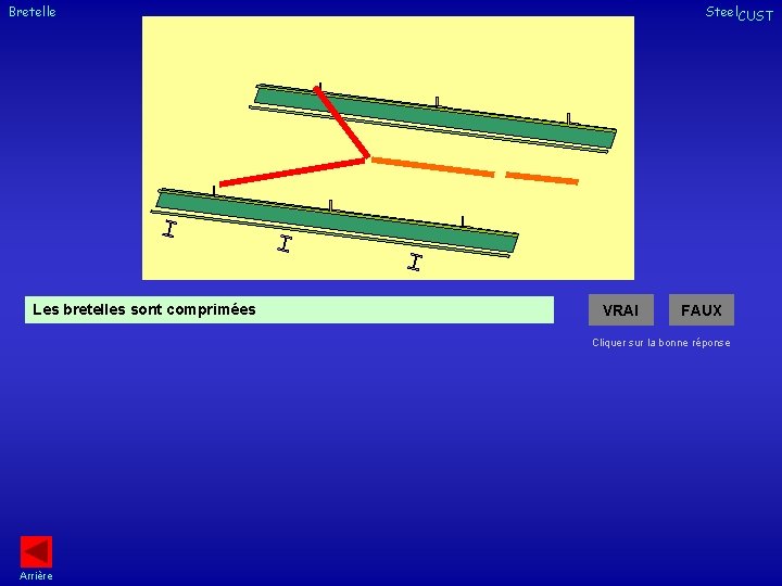Bretelle Les bretelles sont comprimées Steel. CUST VRAI FAUX Cliquer sur la bonne réponse