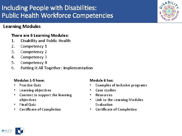 Including People with Disabilities: Public Health Workforce Competencies Learning Modules There are 6 Learning