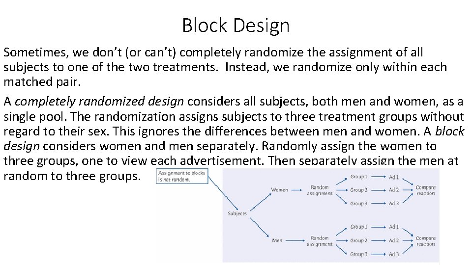 Block Design Sometimes, we don’t (or can’t) completely randomize the assignment of all subjects