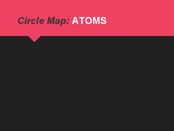 Circle Map: ATOMS 