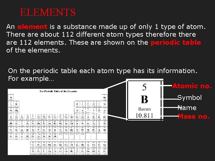 ELEMENTS An element is a substance made up of only 1 type of atom.