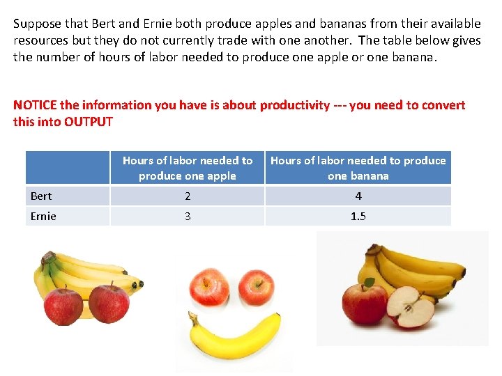 Suppose that Bert and Ernie both produce apples and bananas from their available resources