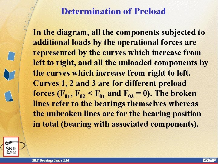 Determination of Preload In the diagram, all the components subjected to additional loads by