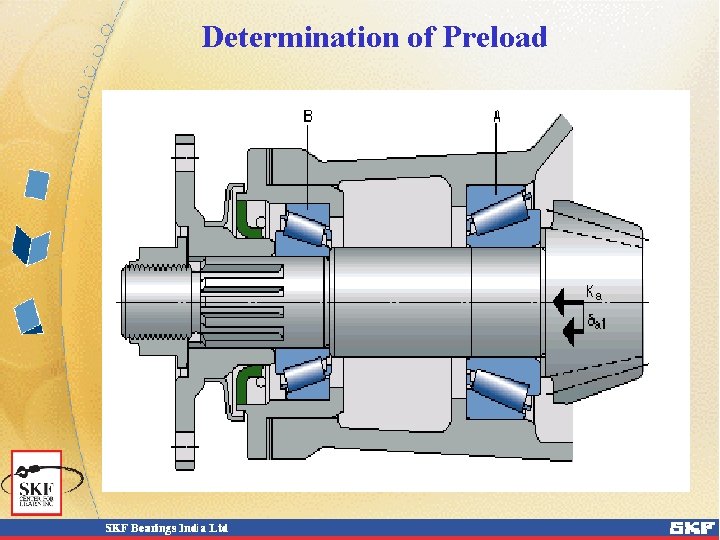 Determination of Preload Determination of Preload