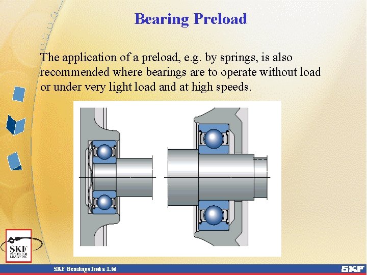 Bearing Preload The application of a preload, e. g. by springs, is also recommended