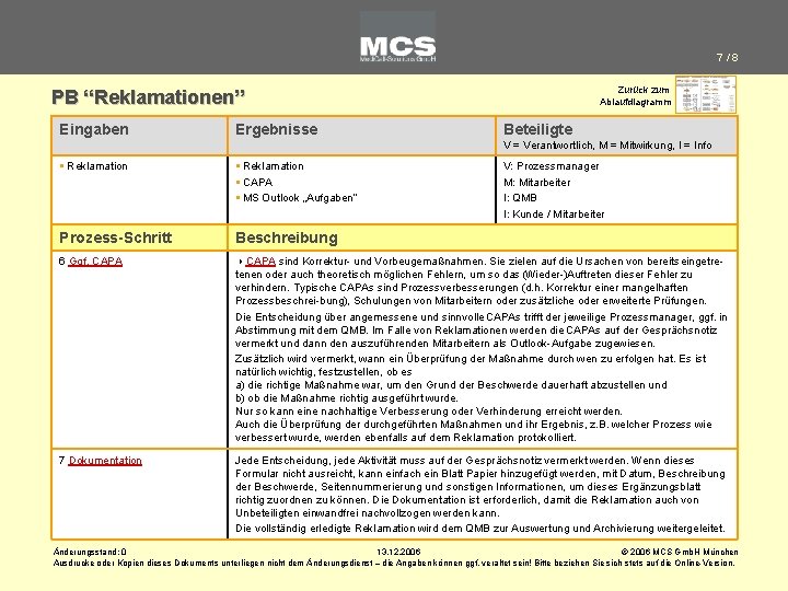 7/8 Zurück zum Ablaufdiagramm PB “Reklamationen” Eingaben Ergebnisse Beteiligte V = Verantwortlich, M =