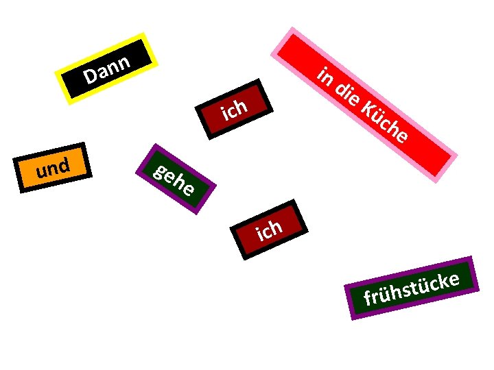 n n Da in ich und die Kü ch e ge he ich e