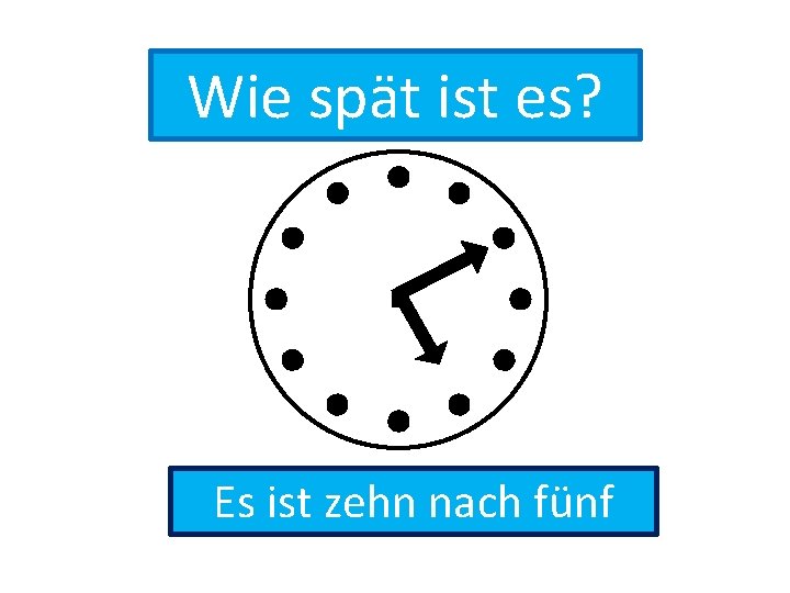 Wie spät ist es? Es ist zehn nach fünf 