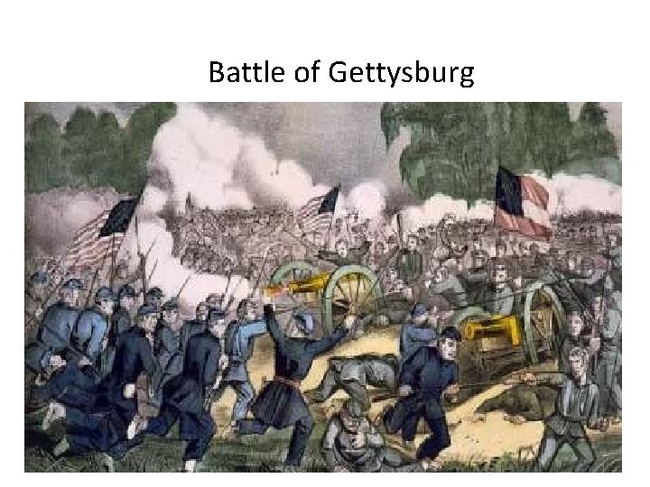 Battle of Gettysburg 