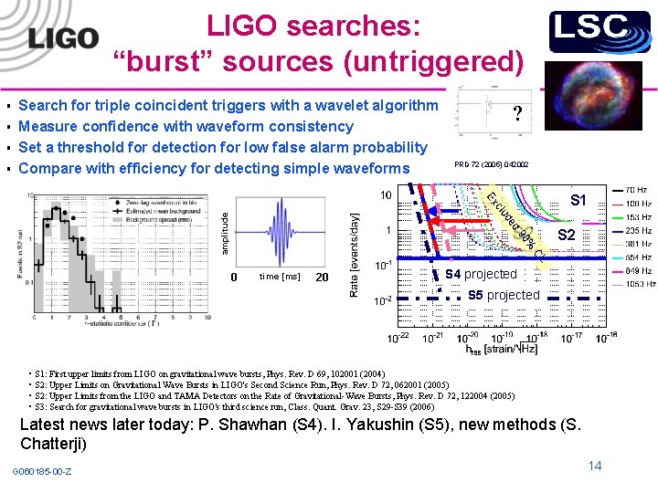 LIGO searches: “burst” sources (untriggered) § § § Search for triple coincident triggers with