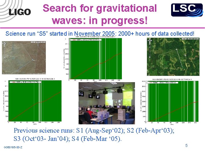 Search for gravitational waves: in progress! Science run “S 5” started in November 2005: