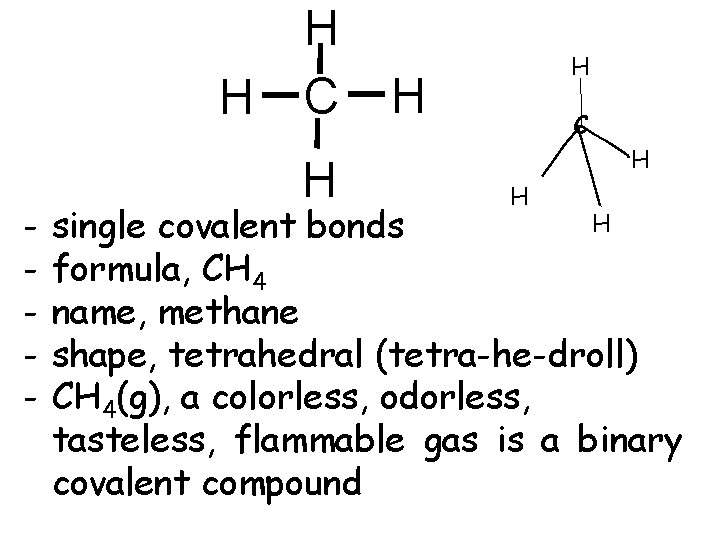 H - H C H H H single covalent bonds formula, CH 4 name,