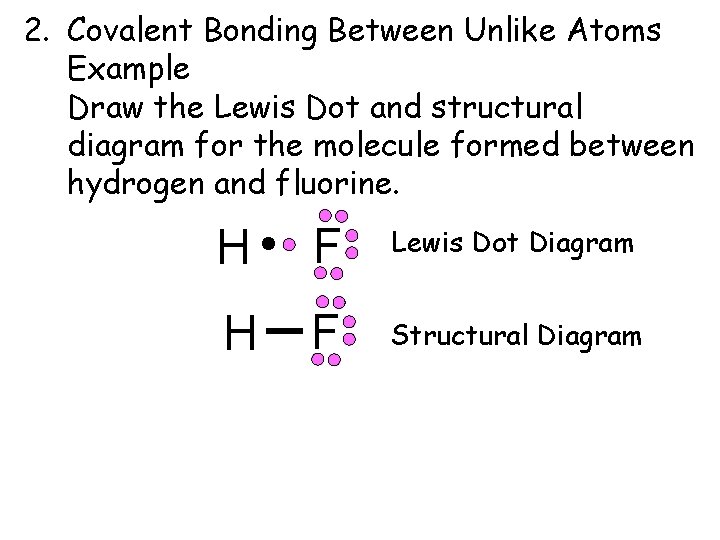 2. Covalent Bonding Between Unlike Atoms Example Draw the Lewis Dot and structural diagram