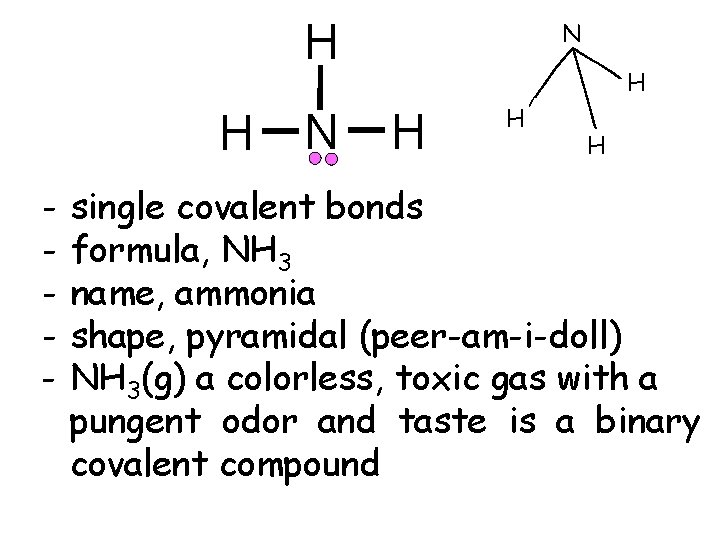 N H H - N H H single covalent bonds formula, NH 3 name,