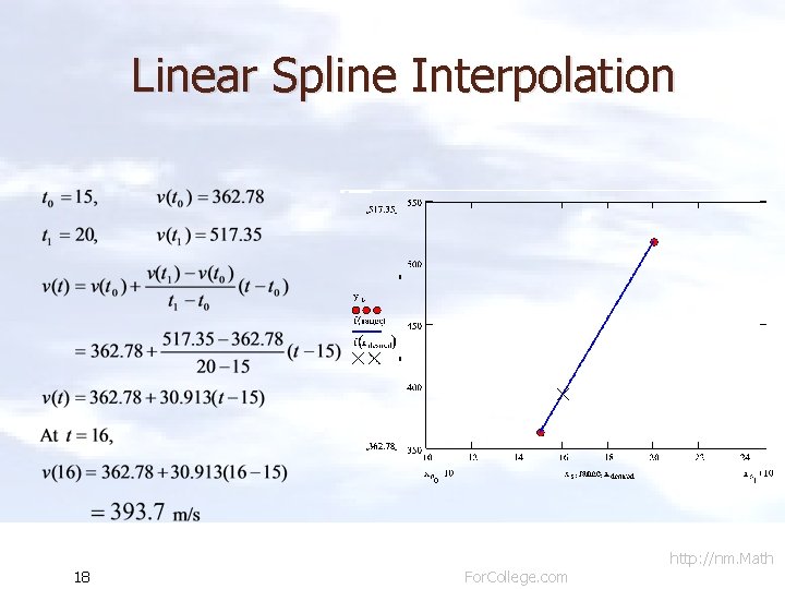 Linear Spline Interpolation 18 For. College. com http: //nm. Math 