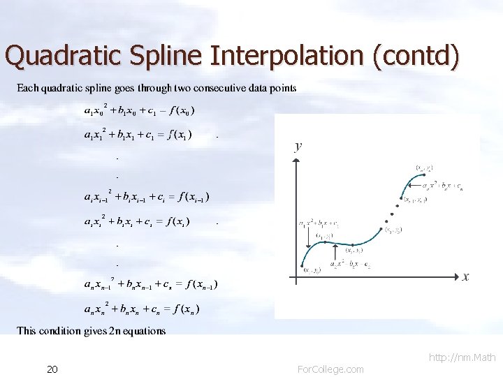 Quadratic Spline Interpolation (contd) 20 For. College. com http: //nm. Math 