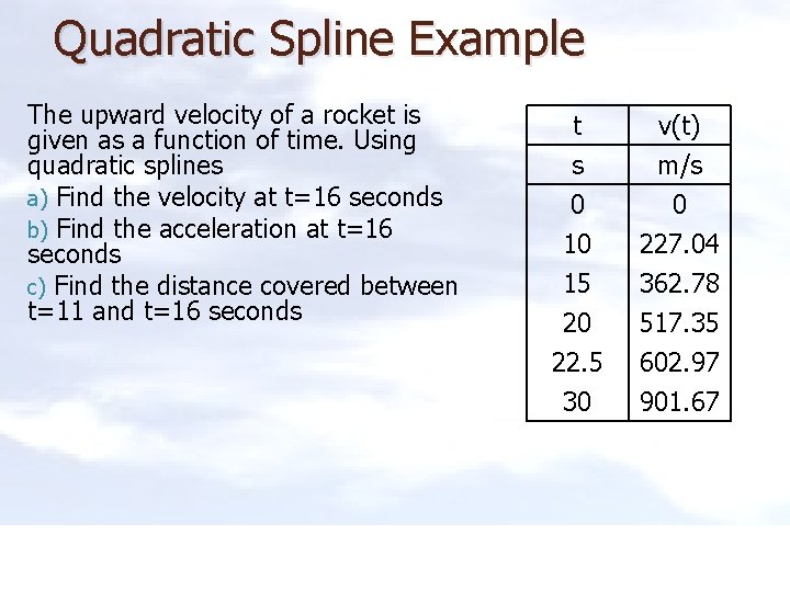 Quadratic Spline Example The upward velocity of a rocket is given as a function