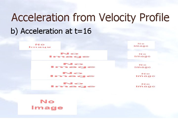 Acceleration from Velocity Profile b) Acceleration at t=16 