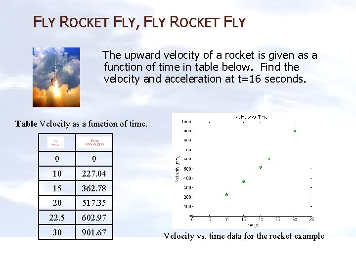 FLY ROCKET FLY, FLY ROCKET FLY The upward velocity of a rocket is given