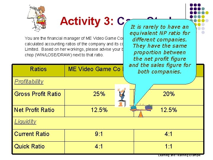 Activity 3: Case Study It is rarely to have an equivalent NP ratio for