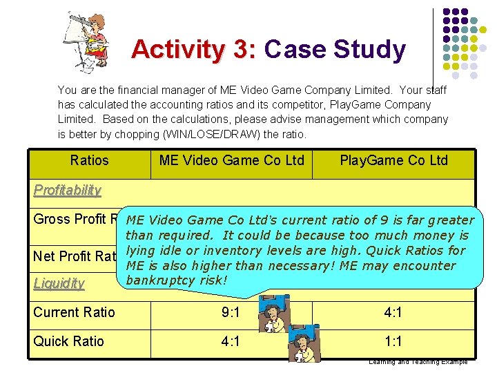 Activity 3: Case Study You are the financial manager of ME Video Game Company