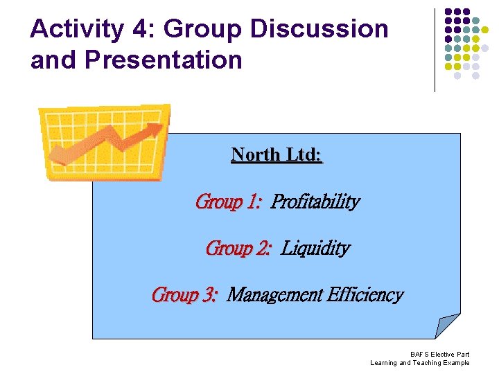 Activity 4: Group Discussion and Presentation North Ltd: Group 1: Profitability Group 2: Liquidity