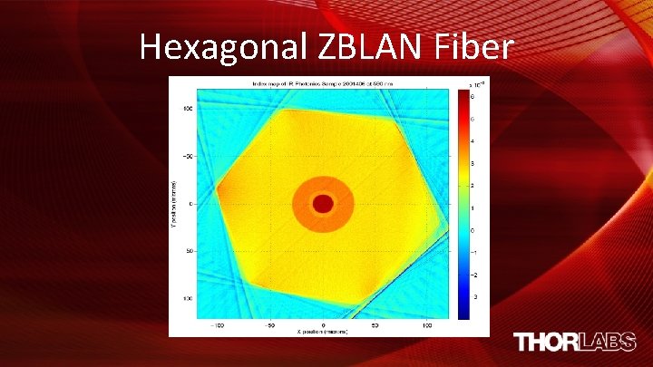 Hexagonal ZBLAN Fiber 