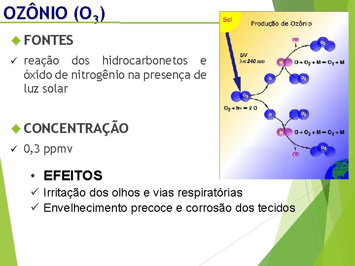 OZÔNIO (O 3) FONTES ü reação dos hidrocarbonetos e óxido de nitrogênio na presença