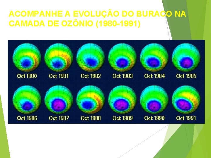 ACOMPANHE A EVOLUÇÃO DO BURACO NA CAMADA DE OZÔNIO (1980 -1991) 