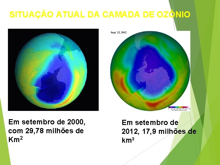 SITUAÇÃO ATUAL DA CAMADA DE OZÔNIO Em setembro de 2000, com 29, 78 milhões