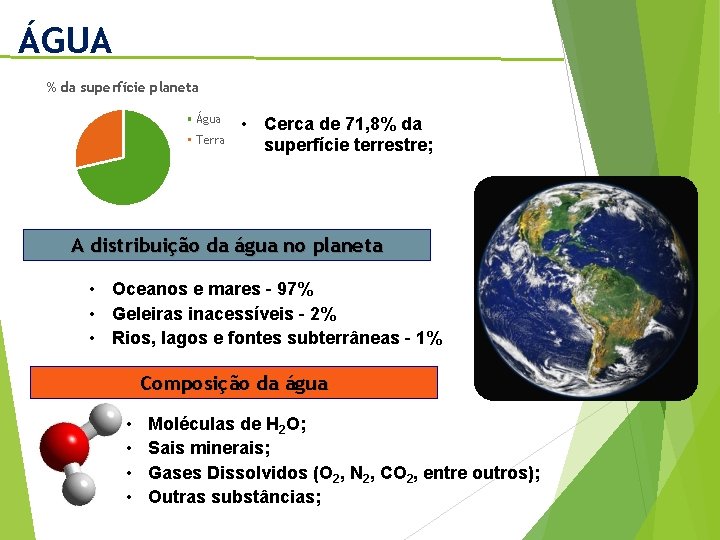 ÁGUA % da superfície planeta Água Terra • Cerca de 71, 8% da superfície