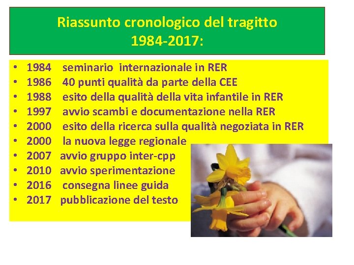 Riassunto cronologico del tragitto 1984 -2017: • • • 1984 1986 1988 1997 2000