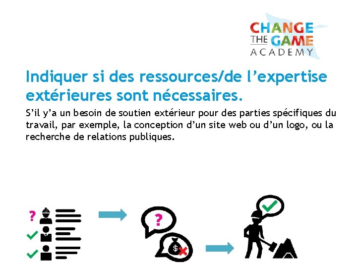 Indiquer si des ressources/de l’expertise extérieures sont nécessaires. S’il y’a un besoin de soutien