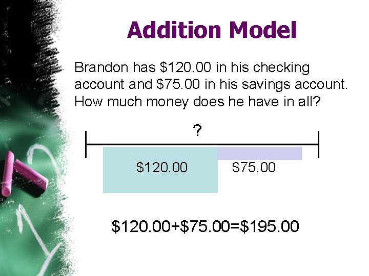 Addition Model Brandon has $120. 00 in his checking account and $75. 00 in