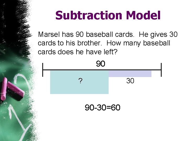 Subtraction Model Marsel has 90 baseball cards. He gives 30 cards to his brother.