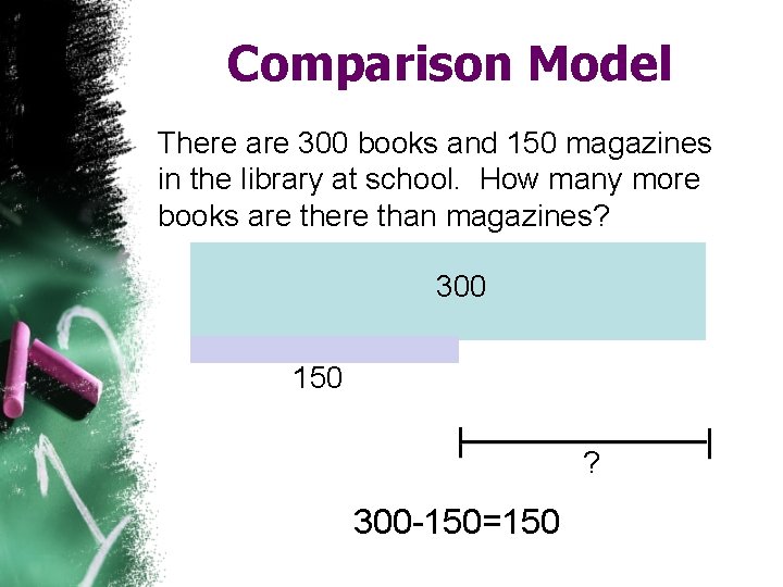 Comparison Model There are 300 books and 150 magazines in the library at school.