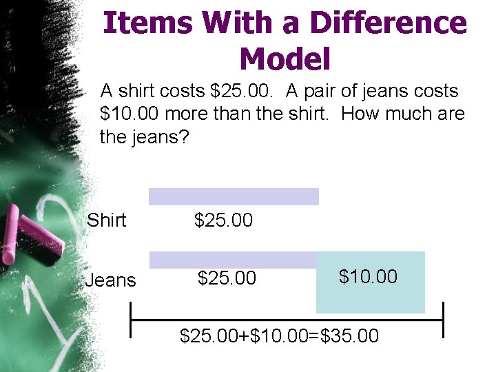 Items With a Difference Model A shirt costs $25. 00. A pair of jeans