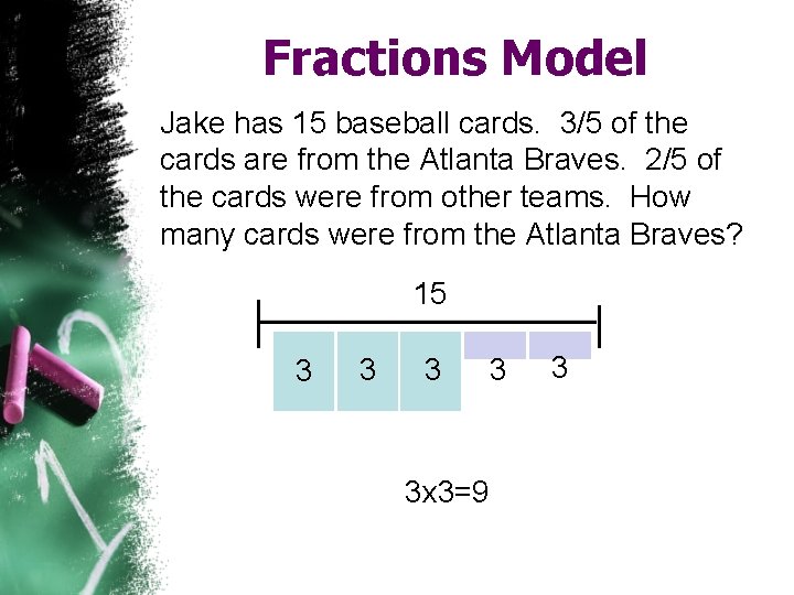Fractions Model Jake has 15 baseball cards. 3/5 of the cards are from the