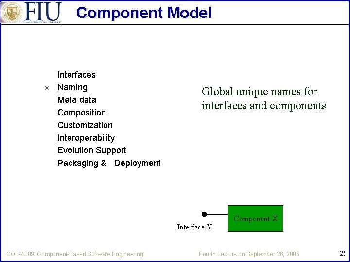 Component Model Interfaces Naming Meta data Composition Customization Interoperability Evolution Support Packaging & Deployment