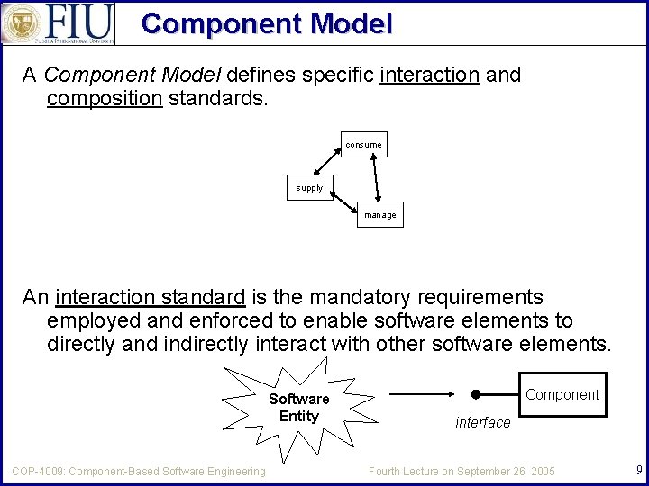 Component Model A Component Model defines specific interaction and composition standards. consume supply manage