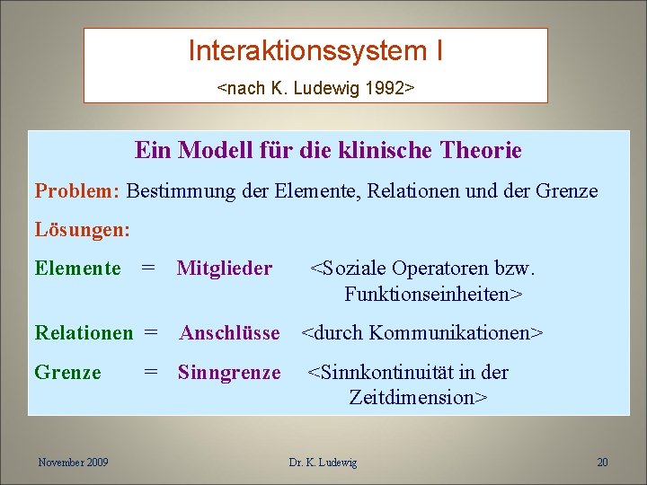 Interaktionssystem I <nach K. Ludewig 1992> Ein Modell für die klinische Theorie Problem: Bestimmung