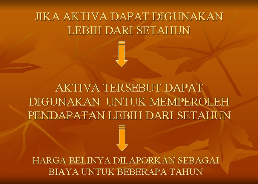 JIKA AKTIVA DAPAT DIGUNAKAN LEBIH DARI SETAHUN AKTIVA TERSEBUT DAPAT DIGUNAKAN UNTUK MEMPEROLEH PENDAPATAN